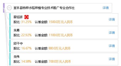 宜丰县特种水稻种植专业技术推广专业合作社 引领特色农业发展的技术先锋